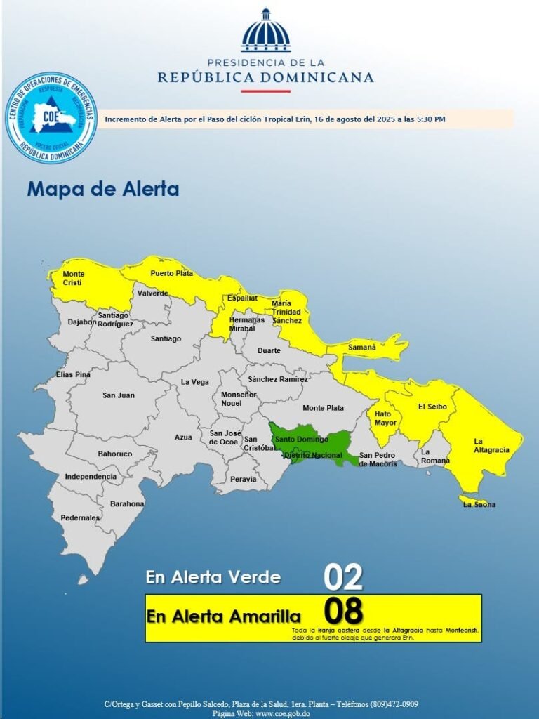 COE eleva alerta por huracán Erin: oleaje peligroso y lluvias intensas en la costa norte