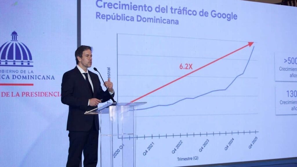 Google construirá en RD su octavo puerto digital en el mundo