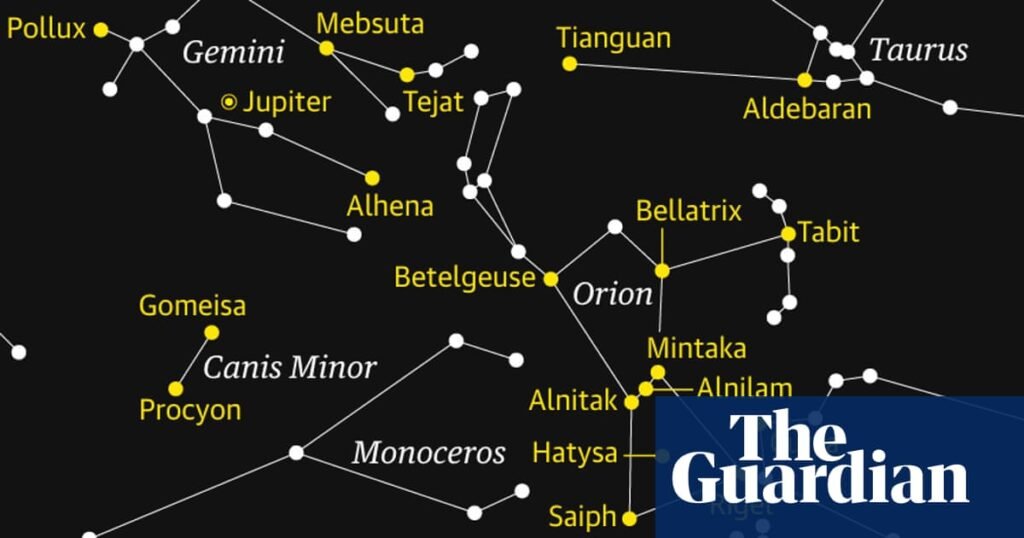 Starwatch: Orión el cazador domina el cielo nocturno de febrero | Astronomía Starwatch: Orión el cazador domina el cielo nocturno de febrero | Astronomía