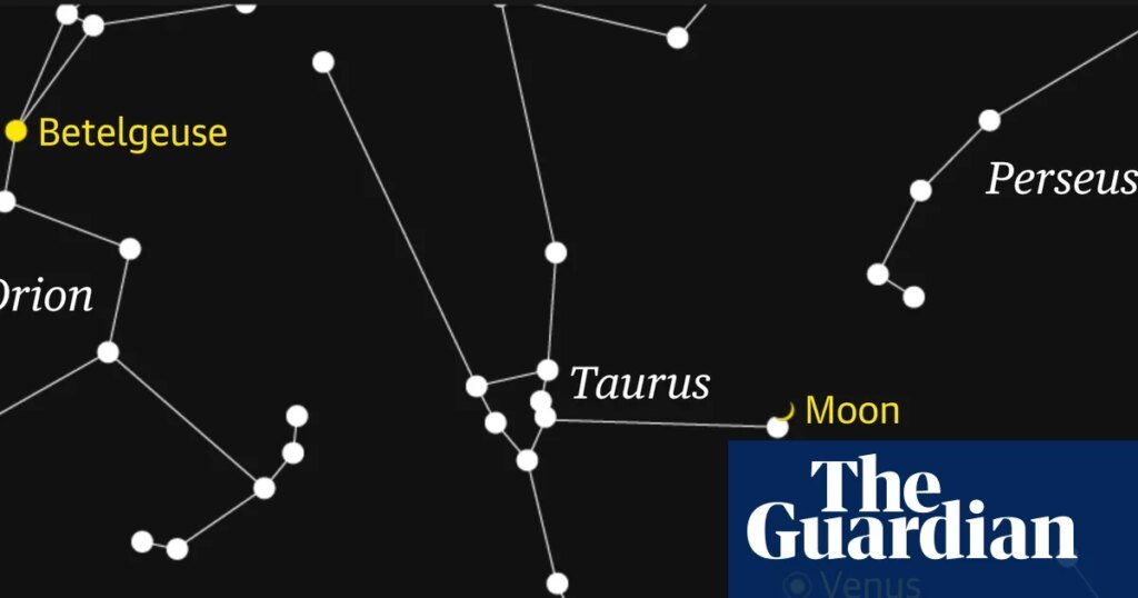 Starwatch: Venus se unirá a una joven luna creciente en el cielo nocturno | Ciencia