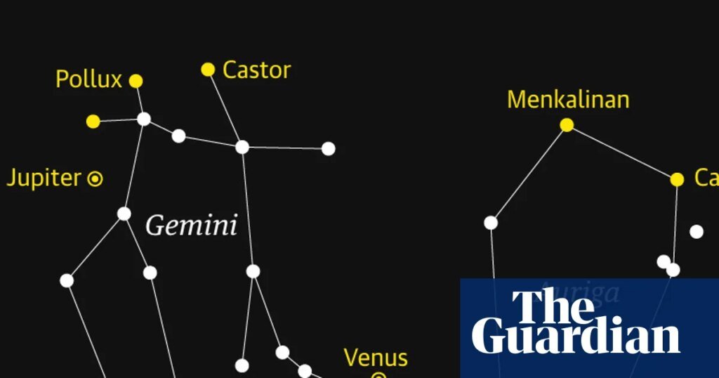 Starwatch: una joven luna creciente pasa por Venus y Júpiter | Astronomía